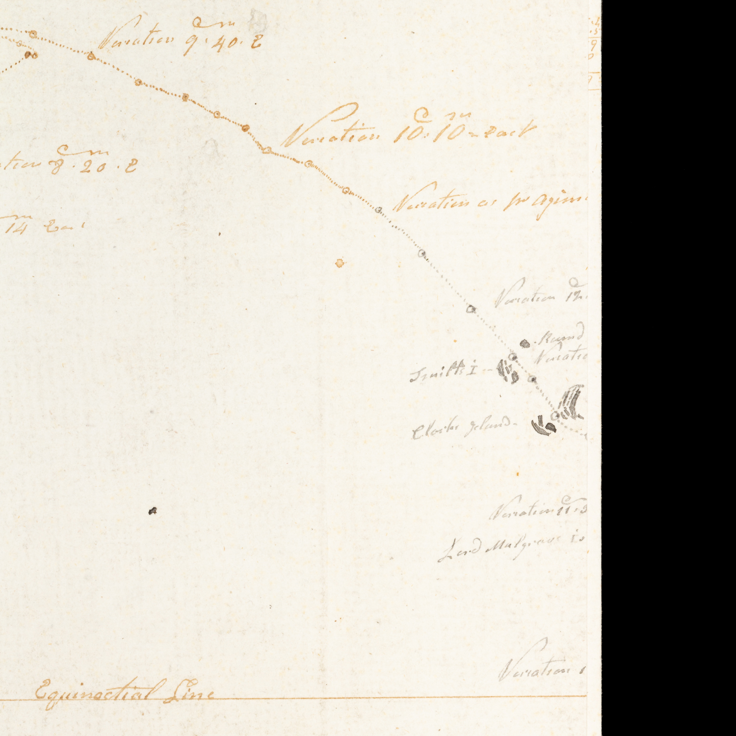 [FIRST FLEET] Manuscript map showing the track of the ship 