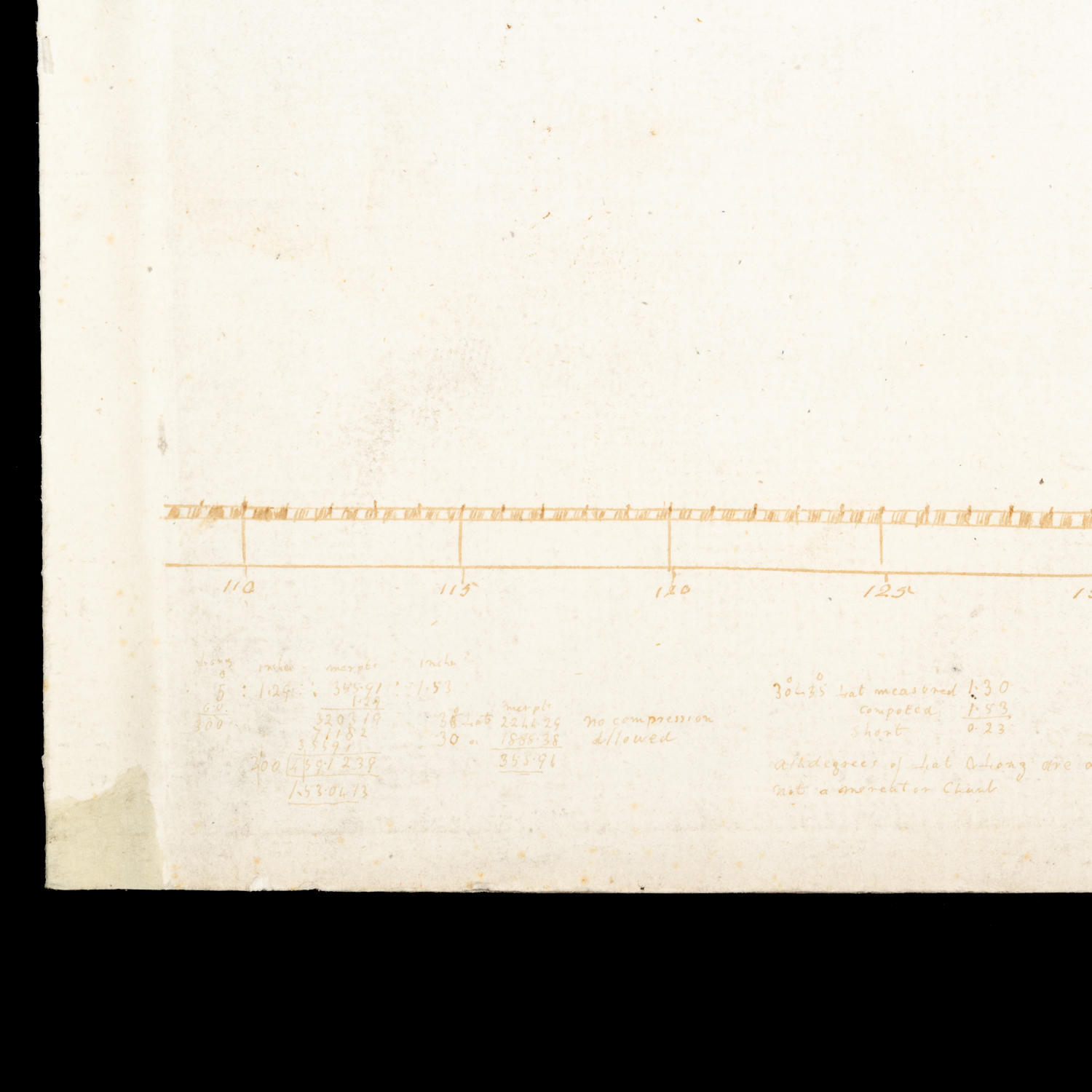 [FIRST FLEET] Manuscript map showing the track of the ship 