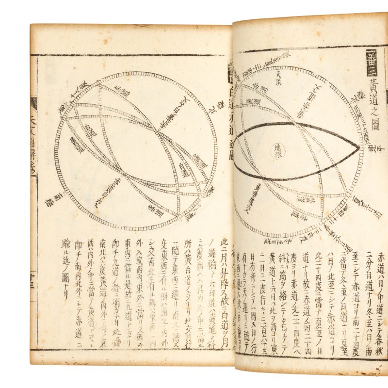 天文図解 Tenmon Zukai (= Illustrated Explanation of Astronomy