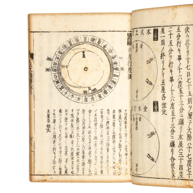 天文図解 Tenmon Zukai (= Illustrated Explanation of Astronomy